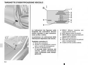 Renault-Twingo-III-3-manuale-del-proprietario page 192 min