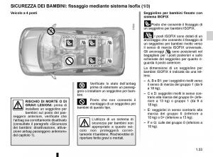 Renault-Twingo-III-3-manuale-del-proprietario page 39 min