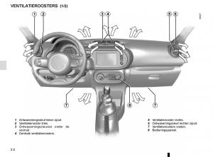 Renault-Twingo-III-3-handleiding page 114 min