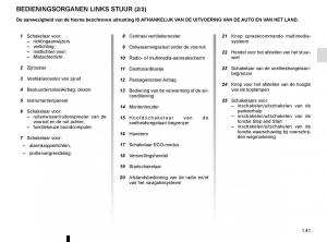 Renault-Twingo-III-3-handleiding page 47 min