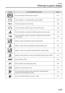 Mazda-6-III-navod-k-obsludze page 197 min