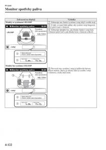 Mazda-6-III-navod-k-obsludze page 280 min