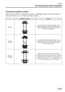 Mazda-6-III-navod-k-obsludze page 405 min