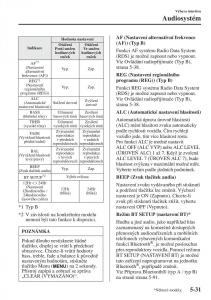 Mazda-6-III-navod-k-obsludze page 439 min