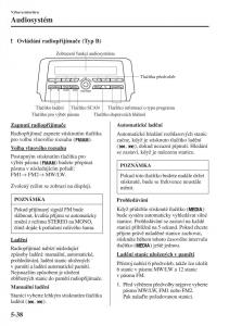 Mazda-6-III-navod-k-obsludze page 446 min