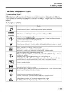 Mazda-6-III-navod-k-obsludze page 463 min