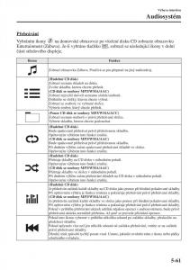 Mazda-6-III-navod-k-obsludze page 469 min