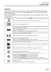 Mazda-6-III-navod-k-obsludze page 473 min