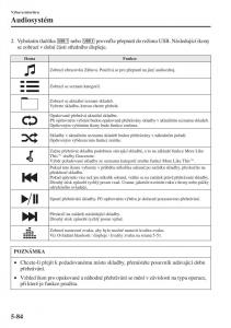 Mazda-6-III-navod-k-obsludze page 492 min