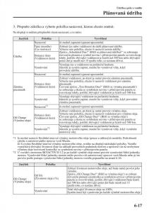 Mazda-6-III-navod-k-obsludze page 585 min