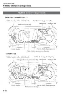 Mazda-6-III-navod-k-obsludze page 590 min