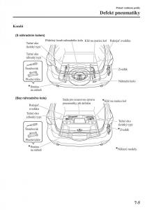 Mazda-6-III-navod-k-obsludze page 651 min