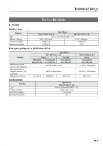 Mazda-6-III-navod-k-obsludze page 733 min