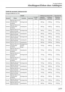 Mazda-6-III-Handbuch page 156 min