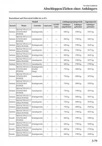 Mazda-6-III-Handbuch page 158 min