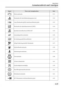 Mazda-6-III-Handbuch page 212 min