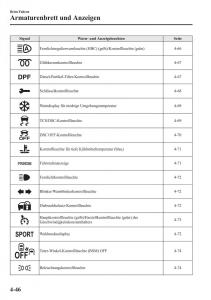 Mazda-6-III-Handbuch page 213 min