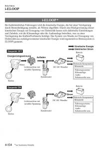 Mazda-6-III-Handbuch page 291 min