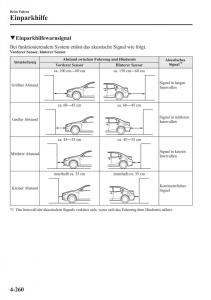 Mazda-6-III-Handbuch page 427 min