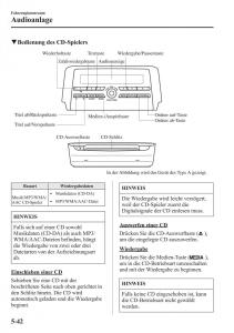 Mazda-6-III-Handbuch page 471 min