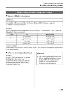 Mazda-6-III-Handbuch page 50 min