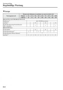 Mazda-6-III-Handbuch page 607 min