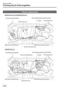 Mazda-6-III-Handbuch page 627 min