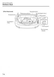 Mazda-6-III-Handbuch page 693 min