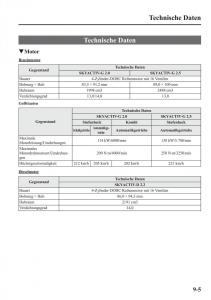 Mazda-6-III-Handbuch page 780 min