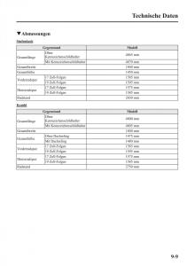 Mazda-6-III-Handbuch page 784 min