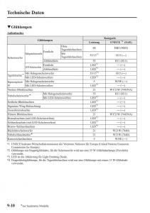 Mazda-6-III-Handbuch page 785 min