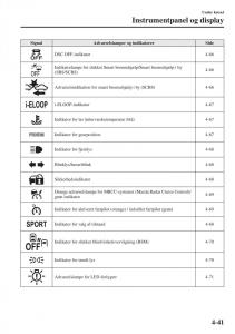 Mazda-6-III-Bilens-instruktionsbog page 199 min