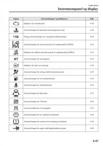 Mazda-6-III-Bilens-instruktionsbog page 201 min