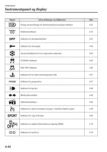 Mazda-6-III-Bilens-instruktionsbog page 202 min