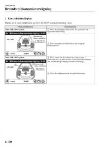 Mazda-6-III-Bilens-instruktionsbog page 278 min