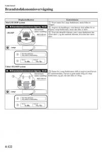 Mazda-6-III-Bilens-instruktionsbog page 280 min