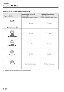 Mazda-6-III-Bilens-instruktionsbog page 314 min