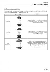 Mazda-6-III-Bilens-instruktionsbog page 405 min