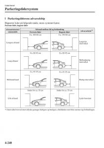 Mazda-6-III-Bilens-instruktionsbog page 406 min