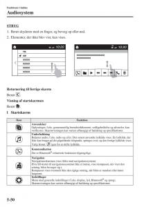 Mazda-6-III-Bilens-instruktionsbog page 458 min