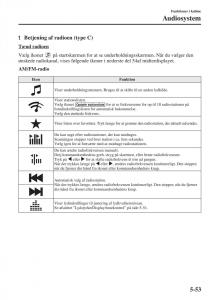 Mazda-6-III-Bilens-instruktionsbog page 461 min