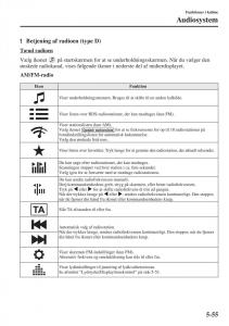 Mazda-6-III-Bilens-instruktionsbog page 463 min