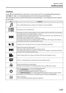 Mazda-6-III-Bilens-instruktionsbog page 473 min