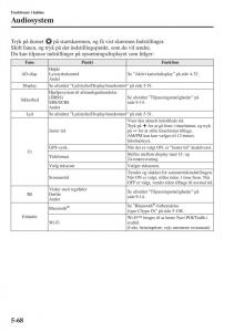 Mazda-6-III-Bilens-instruktionsbog page 476 min