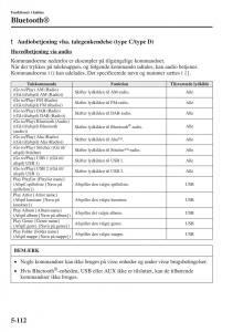 Mazda-6-III-Bilens-instruktionsbog page 520 min