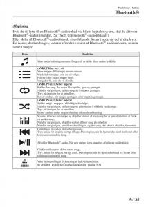 Mazda-6-III-Bilens-instruktionsbog page 543 min