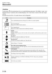 Mazda-6-III-Bilens-instruktionsbog page 546 min