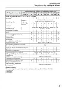 Mazda-6-III-Bilens-instruktionsbog page 573 min