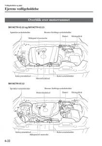 Mazda-6-III-Bilens-instruktionsbog page 590 min