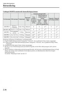 Mazda-6-III-Bilens-instruktionsbog page 60 min